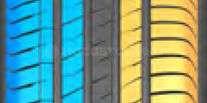 Technologie Asymmetrisches Design