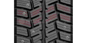 Technologie Большое количество ламелей