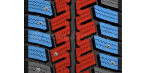 Technologie Два центральных жёстких ребра