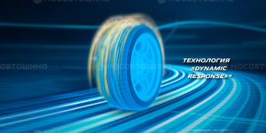 Technologie Технология Dynamic Response
