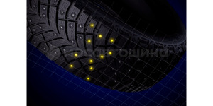 Технология Прочный дизайн шипов