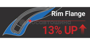 Technologie Оптимизированное сечение профиля бортового наполнителя