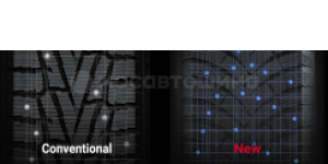 Technologie Компьютерное расположение шипов Technologie Компьютерное расположение шипов