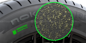 Technologie Aramid