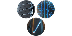 Technologie Концепция Dry Touch 3.0