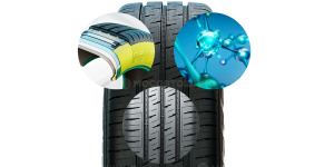 Технология Долгосрочная безопасность Durable Control