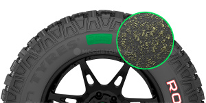 Technologie Технология Aramid Sidewalls от Nokian