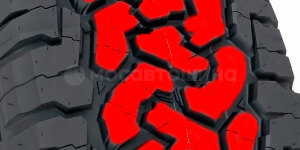 Technologie Отличная управляемость