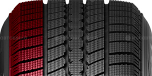 Technologie Verbessertes Grip