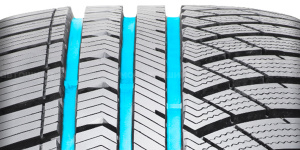 Technologie Breite Kanäle zum Schutz vor Aquaplaning