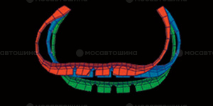 Technologie Меньше шума и больше пробег
