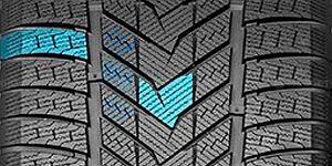 Technologie Комбинированная конструкция S-образных и I-образных канавок