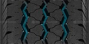 Technologie Зигзагообразные канавки
