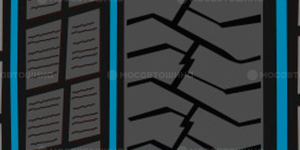 Технология Три зигзагообразные продольные канавки
