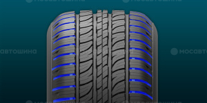 Technologie DirtMove (OpenWay)