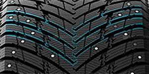 Technologie Расширенная направляющая канавка и зубчатый дизайн плечевой зоны