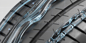 Technologie Сеть канавок