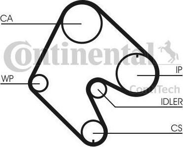 CONTITECH ** Ремкомплект ГРМ Opel Astra, Kadett, Vectra A 1.7D 82-98 (CT540K1)