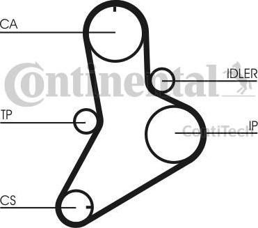 CONTITECH Ремень зубчатый 153x300 Fiat 2.5 TD Contitech (CT622)