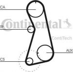 CONTITECH Комплект ремня ГРМ CT630K1 Contitech (CT630K1)