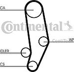 CONTITECH Ремень ГРМ + ролик (CT704K1)