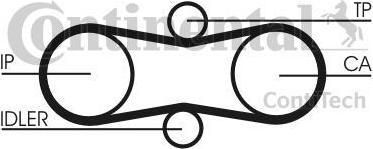 CONTITECH Ремень ГРМ VOLVO 2.5 95-06 (81x21) (074130113J, CT914)
