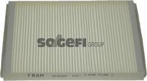 Fram CF9337 фильтр, воздух во внутренном пространстве на NISSAN PRIMERA Hatchback (P11)
