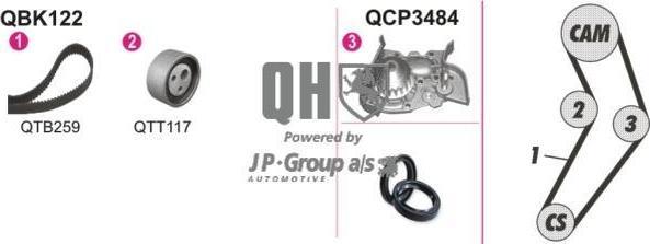 JP 4314101819 водяной насос + комплект зубчатого ремня на RENAULT MEGANE I (BA0/1_)