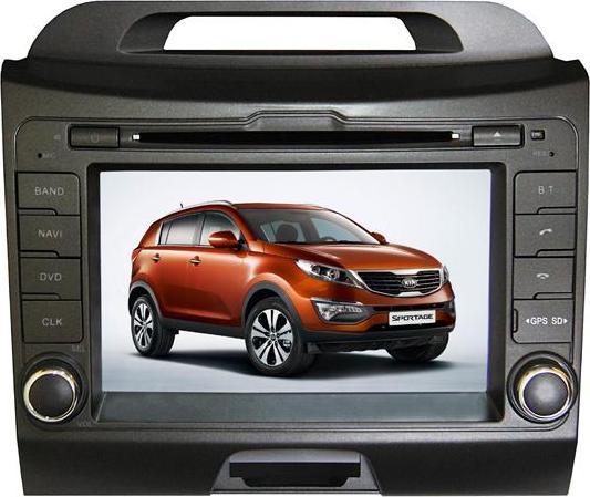 Synteco Kia Sportage
