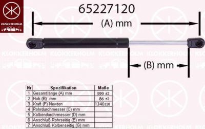 KLOKKERHOLM 65227120 газовая пружина, крышка багажник на SAAB 9-3 универсал (YS3F)