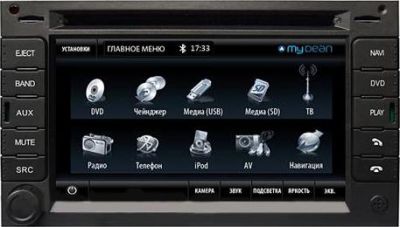 MyDean Volkswagen Passat B5