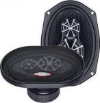 Mac Audio Performance Х 69.3