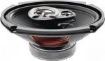 Focal R-690C