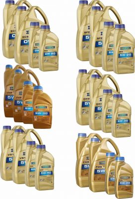 RAVENOL 2200000065988 Набор TOP ROSTOV