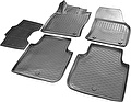 RIVAL 15105001 Ковры салонные RIVAL 15105001 Ковры салонные