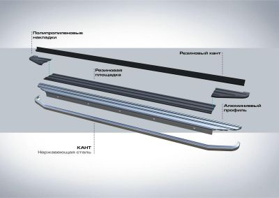 RIVAL RIVAL A160ALP.4202.1 Порог-площадка 