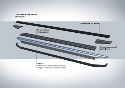 RIVAL RIVAL A173ALB.3801.3 Порог-площадка 