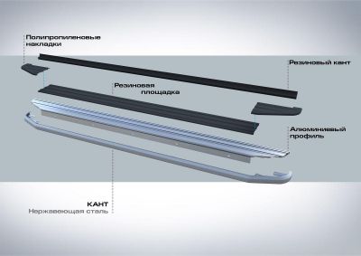 RIVAL RIVAL A173ALP.3801.3 Порог-площадка 