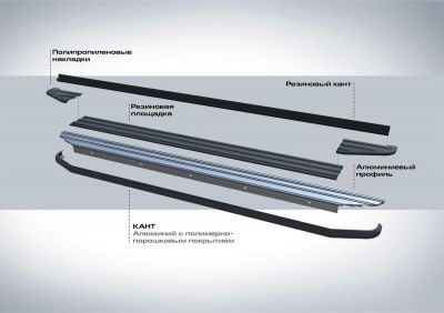 RIVAL RIVAL A180ALB.3304.1 Порог-площадка 