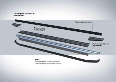 RIVAL RIVAL A193ALB.5901.1 Порог-площадка 