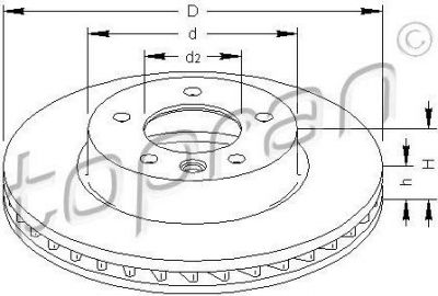Topran 111 287 тормозной диск на VW TOUAREG (7P5)