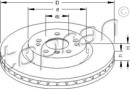 Topran 401 933 тормозной диск на MERCEDES-BENZ M-CLASS (W164)