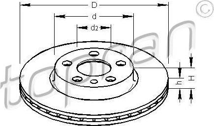 Topran 722 449 тормозной диск на PEUGEOT EXPERT фургон (222)