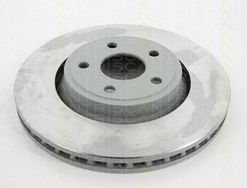 TRISCAN 8120 101072C тормозной диск на JEEP GRAND CHEROKEE IV (WK, WK2)