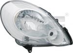 TYC 20-1399-05-2 основная фара на RENAULT KANGOO BE BOP (KW0/1_)