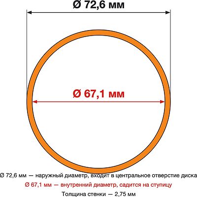 Bimecc Bimecc 72,6-67,1 пластиковое 00040715