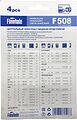 Finwhale F508 комплект свечей зажигания M14×1,25, зазор 0,7 мм, 4 шт. Finwhale F508 комплект свечей зажигания M14×1,25, зазор 0,7 мм, 4 шт.