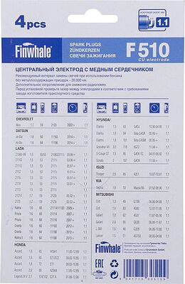 Finwhale F510 свечи зажигания M14×1,25, ключ 20,8 мм, 4 шт.