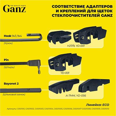 GANZ Щетка стеклоочистителя ECO 600mm (GIS01009)