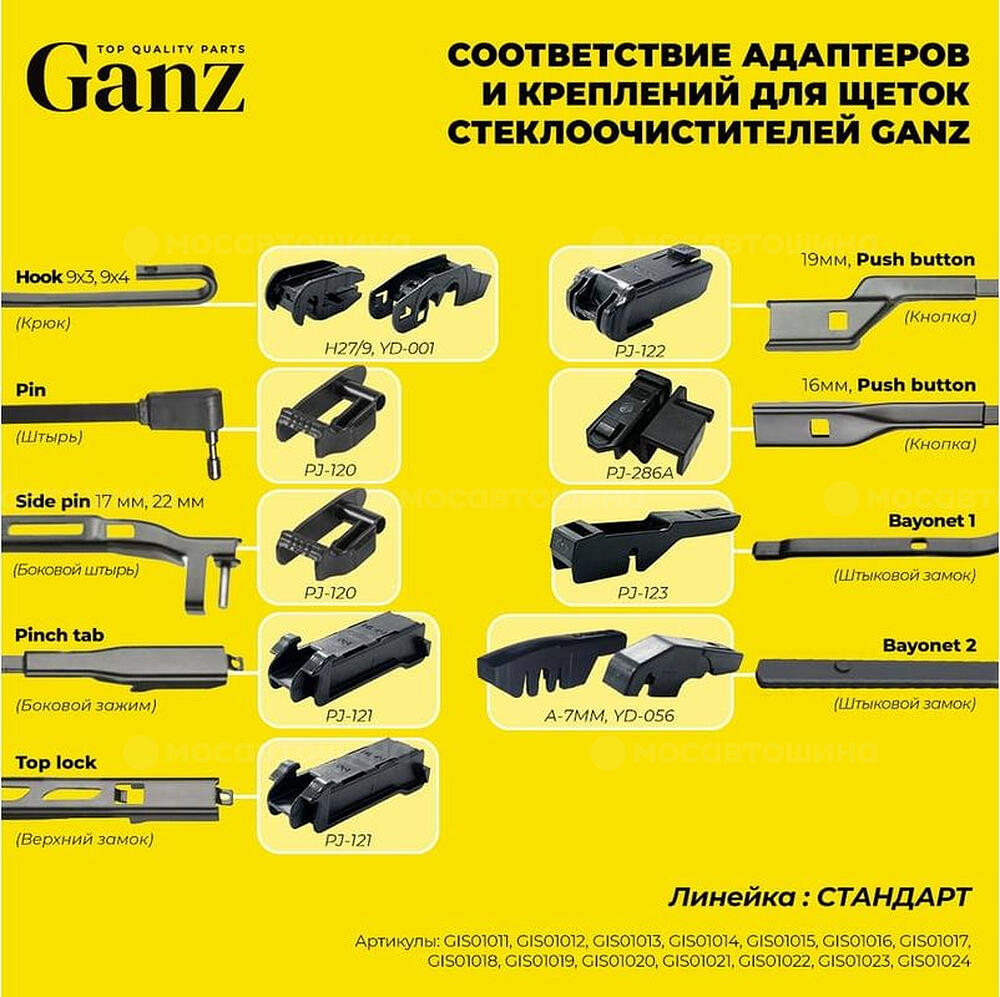 GANZ Щетка стеклоочистителя бескаркасная 375mm (GIS01014)